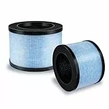 iAmoy HEPA Ersatzfilter für CONOPU DH-JH01/DH-JH06, AROEVE MK01/MK06, ToLife TZ-K1, Kloudi DH-JH01, 360° 3-in-1 Filtration kompatibel mit Luftreiniger – 2er-Pack für kleine Haushalte