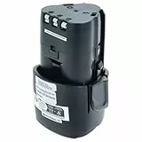 vhbw Akku Ersatz für Lux Tools ABS 12Li für Werkzeug (2000 mAh, Li-Ion, 10,8 V)