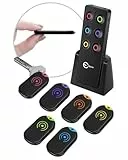 Esky Ultra Slim Schlüsselfinder, Key Finder mit 80dB Piepton – 6-Fach Empfänger zum Finden von Schlüsseln, Fernbedienung, Geldbörse, Haustieren & Handy Inklusive Batterien