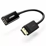 UGREEN DP to HDMI Female Converter-4K