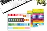 weekview Tabs - Griffregister für Kalender, Organizer und Planer | Farbig markierte Registerkarten | Perfekte Übersicht & Organisation | Ideal für Büro, Schule und Zuhause (2025, Tabs 1-2025)