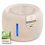 Pretty Paw© Katzenbrunnen [NEUEINFÜHRUNG] Super leiser, BPA-freier 2.5L Trinkbrunnen für Katze mit LED und Aktivkohlefilter I Leicht zu reinigender Katzen Trinkbrunnen I KatzenOase Pro