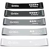 Gritin Fitnessbänder [5er Set] Widerstandsbänder mit 5 Stufen, 100% Latex Fitnessband Resistance Terra Bands mit Deutscher Übungsanleitung & Tragebeutel, Gymnastikband für Muskelaufbau, Yoga, Pilates