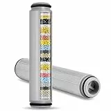 2 Stück 15 Schichten Filter für Handbrause, Ø 2,5 CM x Länge 10,8 CM Ersatzfilter Duschfilter Handbrause, Filter für Hartes Wasser zum Filtern von Hartem Wasser Chlor Schwermetallen Geruch (Grau)