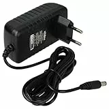 vhbw Ladegerät Ersatz für Bosch/Siemens 12006117, 00754170 für Handstaubsauger, Akkustaubsauger