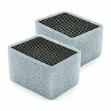 2x Keramikfilter Typ 3 für Geberit AquaClean – ersetzt 147.072.00.1 & 242.999.00.1 – Keramikwabenfilter für Dusch-WC Geruchsabsaugung – kompatibel mit AquaClean Mera, Tuma & Sela