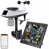 infactory Profi Wetterstationen: WLAN-Funk-Wetterstation mit XL-Farbdisplay, App, Weather Underground (Internet-Funk, Wettermonitor)