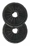 Berfico für Silverline AF 110 Aktivkohlevlies-Ersatzfilter/für bestimmte Silverline Dunstabzugshauben / 1 Set bestehend aus 2 Ersatzfiltern