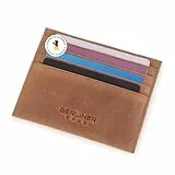 Berliner Bags Vintage Kartenetui aus Leder, Slim Kreditkartenetui mit RFID-Schutz und Geschenkbox, für Herren und Damen - Braun