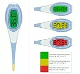 scala SC 2050 Digitales Fieberthermometer – großes, leuchtendes LCD mit Farb-Alarm (grün/gelb/rot) – flexible nickelfreie Spitze, wasserdicht, Batterie wechselbar; für Baby, Kinder, Erwachsene