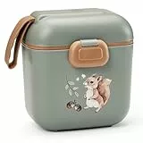 Elodie Details Brotdose für Kinder, BPA-freie Bento Box mit Fächern & Gabel | Spülmaschinen- & Mikrowellengeeignet | Snackbox für Schule & Kindergarten im Matten Design - 800ml, Chipmunk Darling