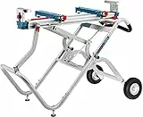 Bosch Professional Transport- und Arbeitstisch GTA 2500 W für Kapp- und Gehrungssägen (1.044 mm Länge, Länge mit Verlängerung 2.504 mm, Gewicht 34,8 kg, inkl. Maschinenhalter)