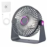 USB Mini Ventilator,Tischventilator Sehr Leise mit 5 Starker Geschwindigkeiten,Tragbarer Ventilator,Drehbar leistungsstark Exquisiter Tischventilator für Reisen, Büro, Zuhause, Outdoor
