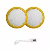 VZU 2 Stück HEPA-Filter für jimmy jv35 Milbensauger/Jimmy JV35 Handstaubsauger, Original Filter für Bett- und Matratzenreinigung