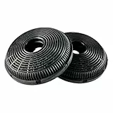AIR2GO Aktivkohlefilter für Silverline AF 110/9197060046 / 12026343 (2 Stück)