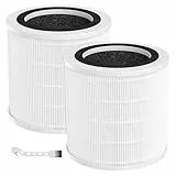 H7127 Ersatzfilter Kompatibel mit GoveeLife H7127 Luftreiniger 3-in-1 H13 Ersatz HEPA Filter mit Vorfilter und Aktivkohlefilter, 2 Stück