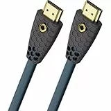 OEHLBACH Flex Evolution - Ultra High-Speed HDMI-Kabel, patentierter Knickschutz, 8K UHD 60Hz 4320p, 4K 120Hz, 2160p - 48Gbit/s, 21:9 Cinema, 3D, Dolby Vision, Dynamic HDR 10+, VRR, eARC, 1,00 Meter