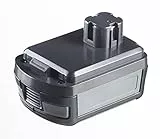 CLEANmaxx Ersatz-Akku | Akku für alle CLEANmaxx Akku-Zyklon Staubsauger mit 14,8V | Einfach austausch- und einsetzbar | Kapazität der Batterie 2000mAh