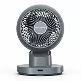 Rowenta Turbo Swift Compact Tischventilator, multidirektionale Schwenkfunktion, bis zu 50% Energieeinsparung, 12 Geschwindigkeitsstufen, 12h Timer, kompaktes Design, extrem leise, Blau, QV2540F0