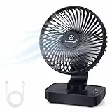 Dreamhigh® 4000mAh USB Ventilator Ultra Leise, Tischventilator, Klein Tragbarer 4 Geschwindigkeiten Ventilatoren, Leise Mini Aufladbarem Basis Lüfter für Zuhause Büro Bibliothek Campen