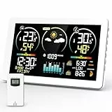 VOKSUN Wetterstation Funk mit Außensensor & Farbdisplay | Wettervorhersage, Innen/Außen-Thermometer & Hygrometer, Luftdruckmessung | Schlummerwecker, Dual-Strom (Batterie/Netzbetrieb) | Weiß