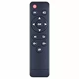 MOVHEIYL Projektor Ersatz Fernbedienung für PVO YG300Pro Mini Beamer, für iTJQ VF270 Mini Beamer