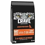 Crave Premium Trockenfutter mit Truthahn & Huhn für Hunde – Getreidefreies Adult Hundefutter mit hohem Proteingehalt – 7 kg