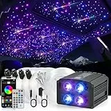 4 Colors 32W Twinkle & Meteor Starlight Headliner Kit for Car Home, 2-in-1 Light Engine 860pcs*0.03in*13.1ft+240 RGBW Fiber Optic Cable Shooting Car Star Sky Roof Lights, Ceiling Star Lights for Car