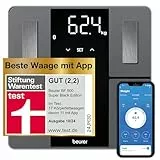 Beurer BF 500 Personenwaage mit Bluetooth & App, digitale Körperfettwaage mit Messung von Körperfett, Muskelanteil, Kalorienbedarf etc., XL-Display, Datenübertragung zu Apple Health & co., bis 180 kg