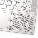 SYNERLOGIC (2 pcs) Word/Excel (for PC) Keyboard Shortcuts Stickers | No-Residue Laminated Vinyl Cheatsheet Windows Keyboard Stickers 86 x 64mm (Clear/Black, Small, 2 pcs)