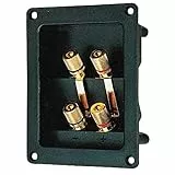 Visaton vs-bt95/75 – Wandhalterung für Flachbildschirm (9,3 cm, 3,43 cm, 12 cm)