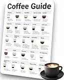 Wuni Barista Zubehör - magnetischer Coffee Guide - Siebträger Zubehör für perfekten Kaffee mit 25 Spezialitäten, Espresso & Kaffee - Kaffeebar Deko - Geschenk für Siebträgermaschine, Weiss