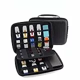 FunYoung USB-Speicherstick Organizer Aufbewahrungs Tasche Case Organizer für USB Sticks SD Speicherkarte Hülle Zubehöre Sammlung