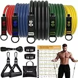 Fitness Widerstandsbänder Set – 5er Set Trainingsbänder mit Griffen, Türanker, Knöchelriemen & Poster – 70 KG/150 lbs Latex Expander für Krafttraining & Zuhause Workout