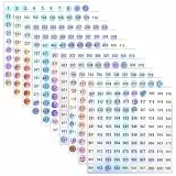 simarro Klebepunkte Nummer Naufkleber, 1-1000 Nummer 10 mm Wasserdichte Runde Aufkleber, Selbstklebende Holografische Zahlen Aufkleber zum Sortieren des Inventars Organisieren Codierung(1 Sets)