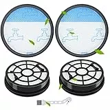 Rebirthcare 2 Pack HEPA Filterset für Rowenta Swift Power Cyclonic RO29xx Staubsauger Filter RO2910EA RO2913EA RO2915EA RO2932EA RO2933EA RO2957EA RO2981EA Ersatzteile Ersatzfilter ZR904301 Zubehör