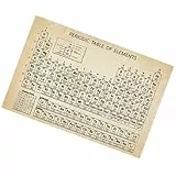 Cabilock Periodensystem Poster Chemie 50x70cm Laminiert Lernposter für Klassenzimmer Schulbedarf Wanddekoration mit Elementsymbolen und Kategorien