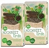 Floragard Bio Hochbeet-Erde 80 L (2×40 L) – torfreduzierte, lockere Gemüseerde mit hoher Wasserspeicherung im Hochbeet – nährstoffreiche Basis für Starke Wurzeln & kräftiges Wachstum