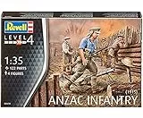 Revell – 02618 – Modellbau Figuren Anzac Infanterie 1915 – Maßstab 1/72, 12 ans to 18 ans