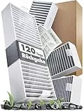 Kf3tec® Aktivkohle Filter Dunstabzugshaube [4 Stück] Siemens HZ9VRCR0, Bosch HEZ9VRUD0, Bosch Siemens 17004796, Neff 17004806 + Z821VR0, Gaggenau CA282111 | Aktivkohlefilter Dunstabzugshaube Filter