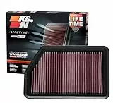 K&N 33-2451 Motorluftfilter: Hochleistung, Prämie, Abwaschbar, Ersatzfilter,Erhöhte Leistung, 2010-2019 (i40, Elanta GT, i30, Elantra, ix35, Tucson, Carens, cee d, Forte, Forte 5, Certao, K3)