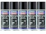 ILODA 5X Original Liqui Moly 200ml Marderspray Marten Spray Marder-Spray Anti-Marder