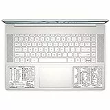 SYNERLOGIC (1 set) Windows + Word/Excel (for PC) Shortcuts Stickers Bundle | No-Residue Laminated Vinyl Cheatsheet Windows Keyboard Stickers 76 x 64mm + 86 x 64mm (White, Small, 1 set)