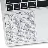 SYNERLOGIC Mac OS Keyboard Shortcuts Sticker | No-Residue Laminated Vinyl Cheatsheet MacBook Keyboard Sticker 83 x 83 mm (Clear/Black)
