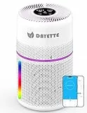 DAYETTE Luftreiniger mit HEPA Filter, Smart App & Alexa Steuerung für Zuhause, 20dB Ultra Leise im Schlafmodus, entfernt Tierhaare Pollen Staub Gerüche, 7-Farben Nachtlicht