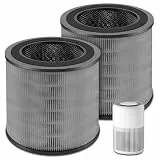 2 Stück FY0910 Filter für Philips 800er & 900er Serie Luftreiniger AC0950, AC0951, AC0830, AC0850, 3-in-1 HEPA NanoProtect + Aktivkohle + Vorfilter (FY0910/30)