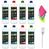 BiOHY Reinigungsmittel Komplett Set mit Dosierer und 4 Mikrofasertücher (8 x 1 L) | Bad-, Fenster- und Bodenreiniger |kraftvoll & effizient | nachhaltige Bio Reiniger