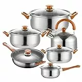 Retoo Topfset Edelstahl 12-teilig, Kochtopfset mit Glasdeckel & braunen Griffen, Töpfe Pfanne Wasserkessel Stieltopf, Spülmaschinenfest für Gas & Ceranfeld