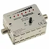 Hama SAT-Levelmeter LED