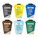 P038 PrintAttack Mülltrennung Aufkleber Set Deutsch oder Englisch für Mülltonne, Vinyl, verschiedene Größen Kratz, Wetter & UV-Schutz für innen und außen Plastik Glas Papier Restmüll Bio (V1_6er Set)
